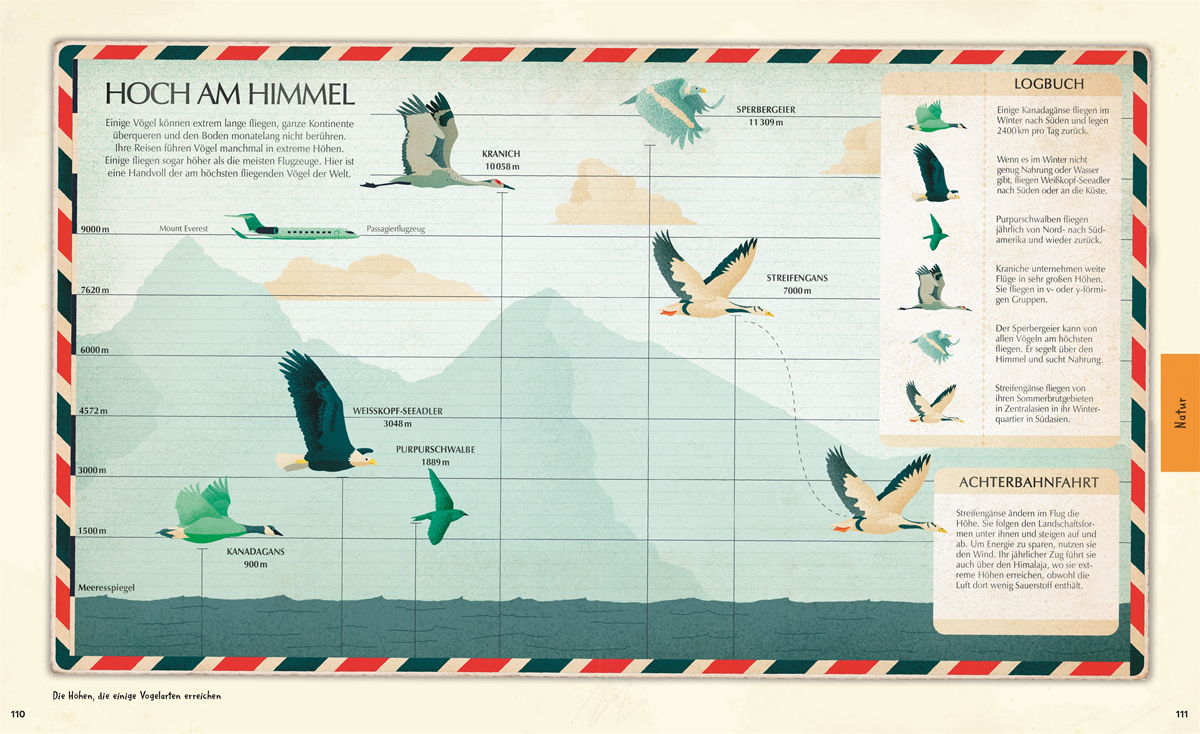 »Welt-Entdecker« — DORLING KINDERSLEY