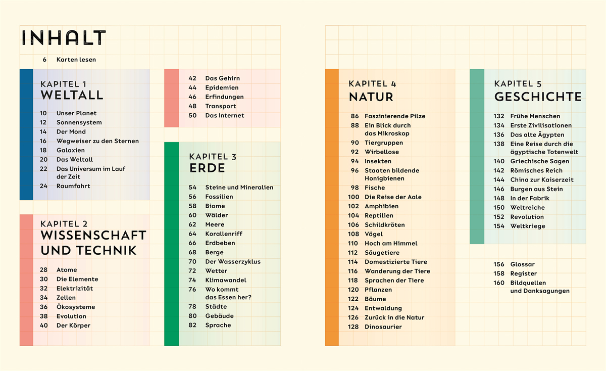 »Welt-Entdecker« — DORLING KINDERSLEY