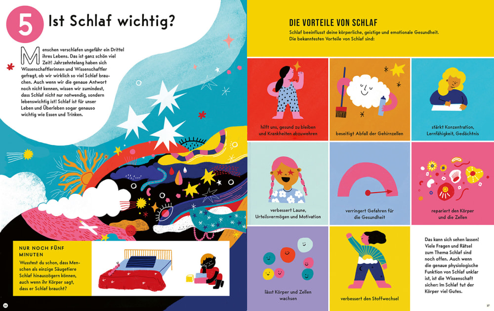 »Schlafen« — KNESEBECK