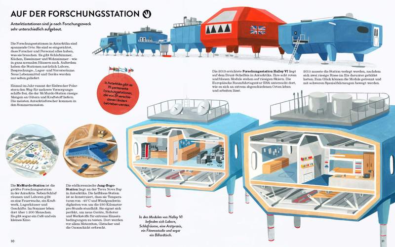 »PINGUINE & EISBÄREN« — GESTALTEN