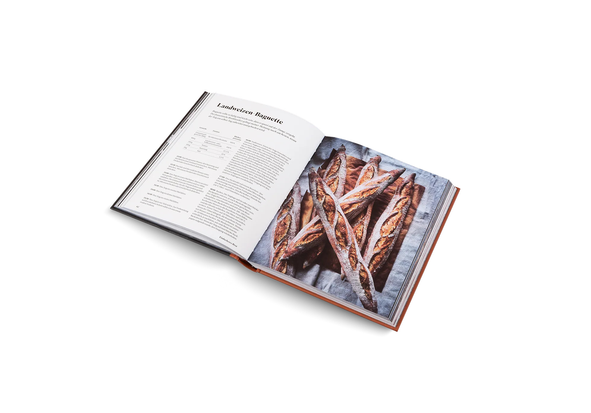 »Sauerteig für alle«  — GESTALTEN