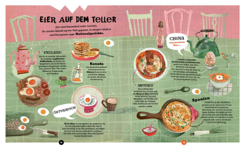 »EIER« — KNESEBECK