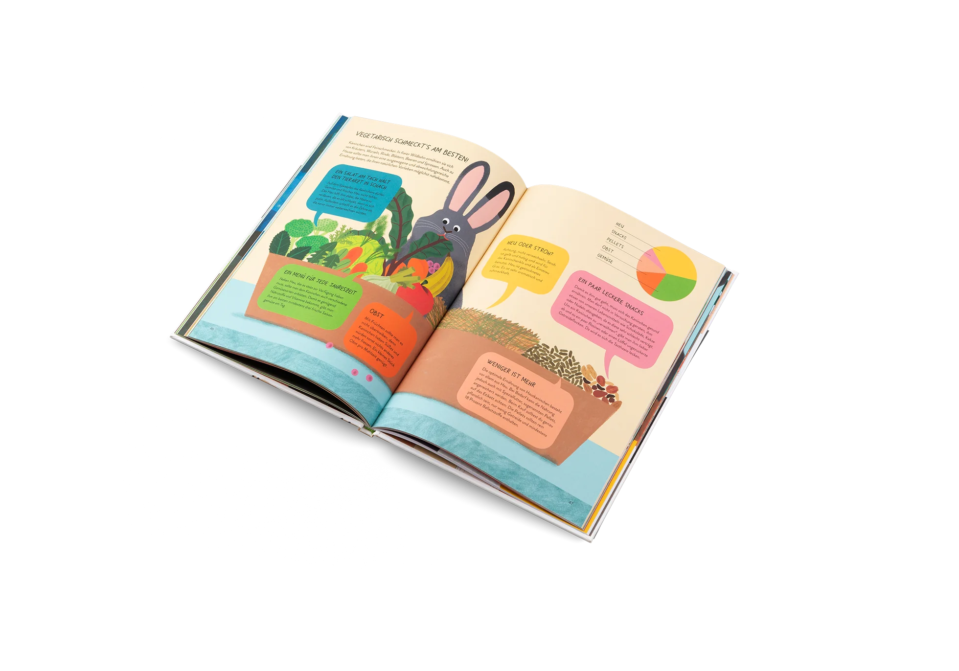 »Nenn mich nicht Hase!« — GESTALTEN