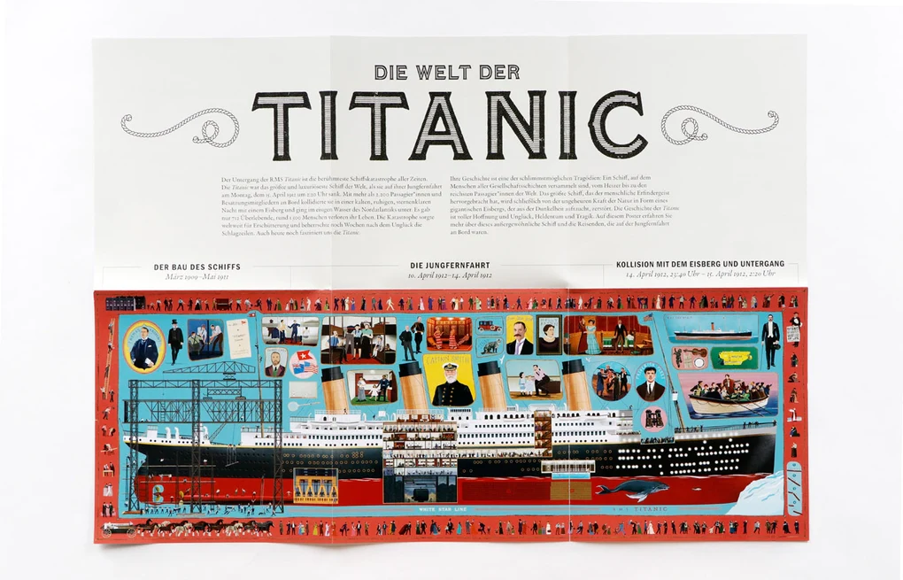 »Die Welt der Titanic« — LAURENCE KING
