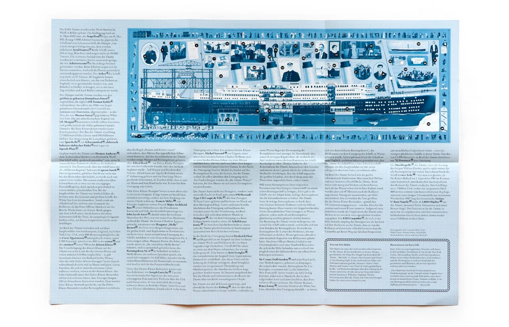 »Die Welt der Titanic« — LAURENCE KING