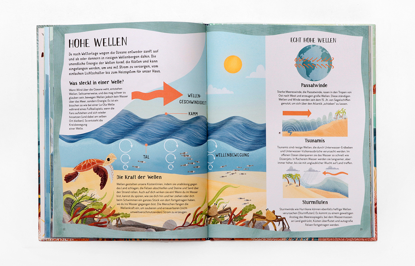 »MIT FREDDI DURCH DIE OZEANE« — LAURENCE KING