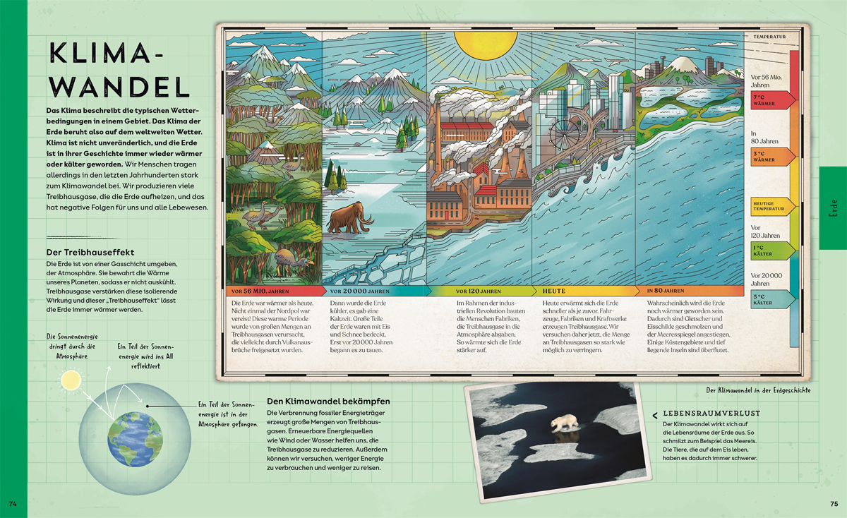 »Welt-Entdecker« — DORLING KINDERSLEY